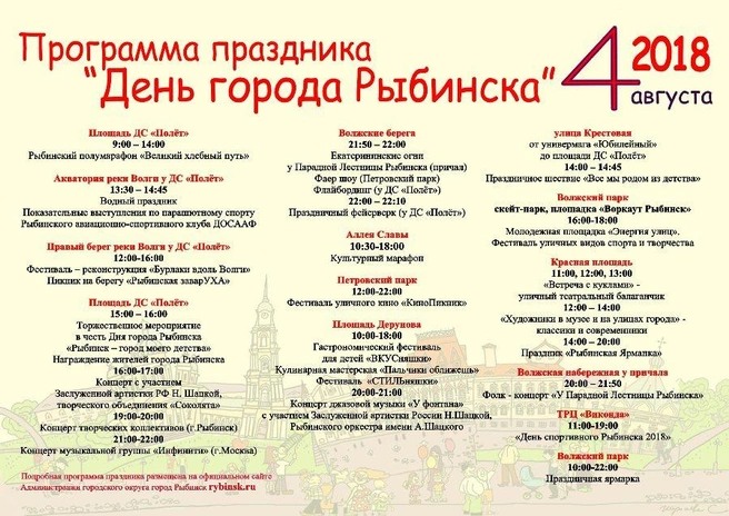 Источник: Администрация Рыбинска 
