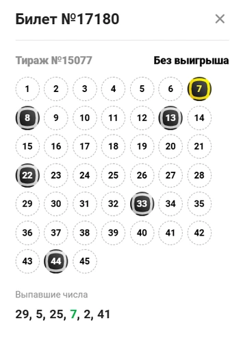 Источник: stoloto.ru