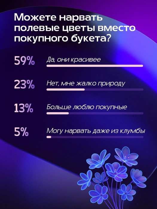 Источник: Александра Стецюк / Городские медиа