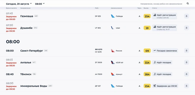 Расписание пострадало как на прилет, так и на вылет | Источник: vnukovo.ru