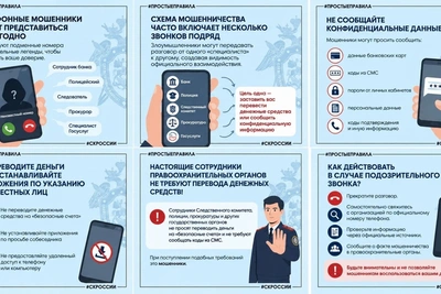 СК Дагестана предупредил о телефонных мошенниках