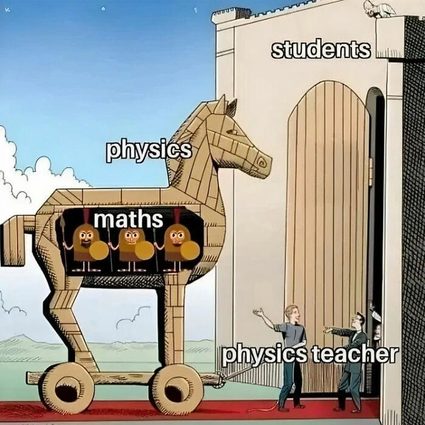 Источник: Basic Physics