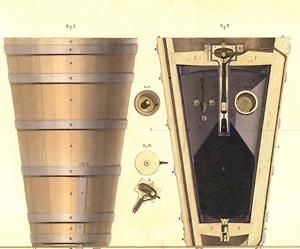 Ударная морская мина конструкции Эммануила Нобеля времен Крымской войны. Небольшого размера мины (с ведро) было вполне достаточно, чтобы проломить борт деревянного корабля. Именно такие мины преградили англо-французской эскадре путь к Ораниенбауму и Кронштадту | Источник: из собрания Statens arkiv (Швеция)