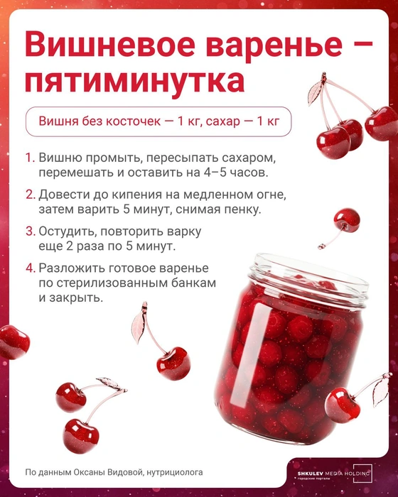 Источник: Полина Авдошина / Городские медиа