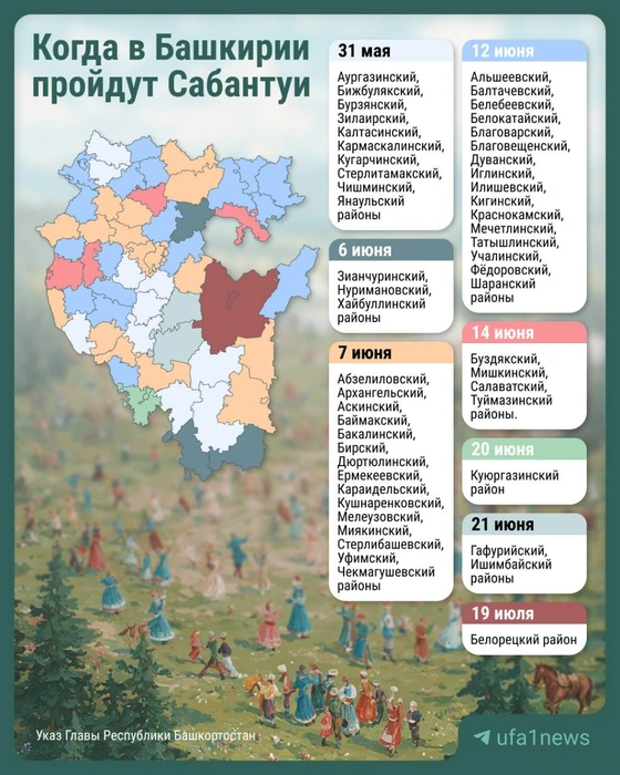 Белорецкий район будет последним | Источник: Городские медиа