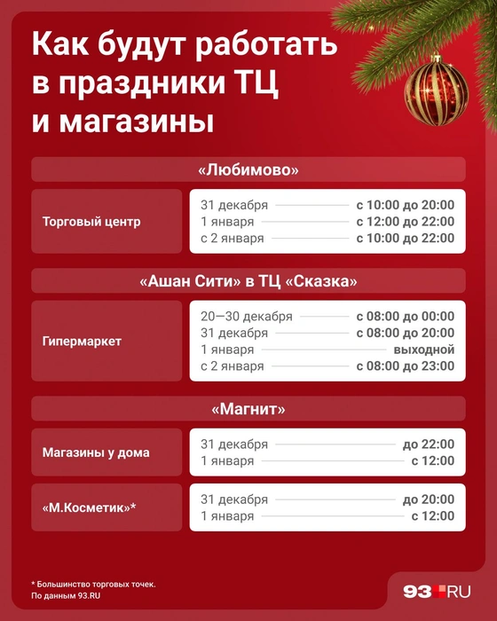 Источник: Юрий Скулыбердин / 93.RU