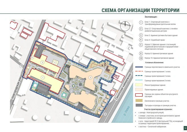 Источник: ООО «ГЭХ Развитие территорий», ПАО «ТГК-1»/ООО «Спектрум-Холдинг»/КГА