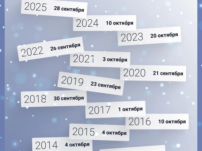 Посмотрите, когда первый снег выпадал в Екатеринбурге в предыдущие годы | Источник: Филипп Сапегин / E1.RU