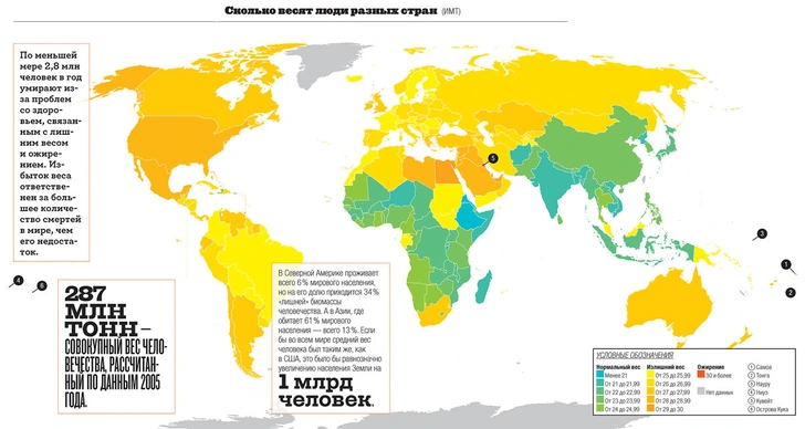 Источник:  Источник: ВОЗ, данные за 2014 г. 