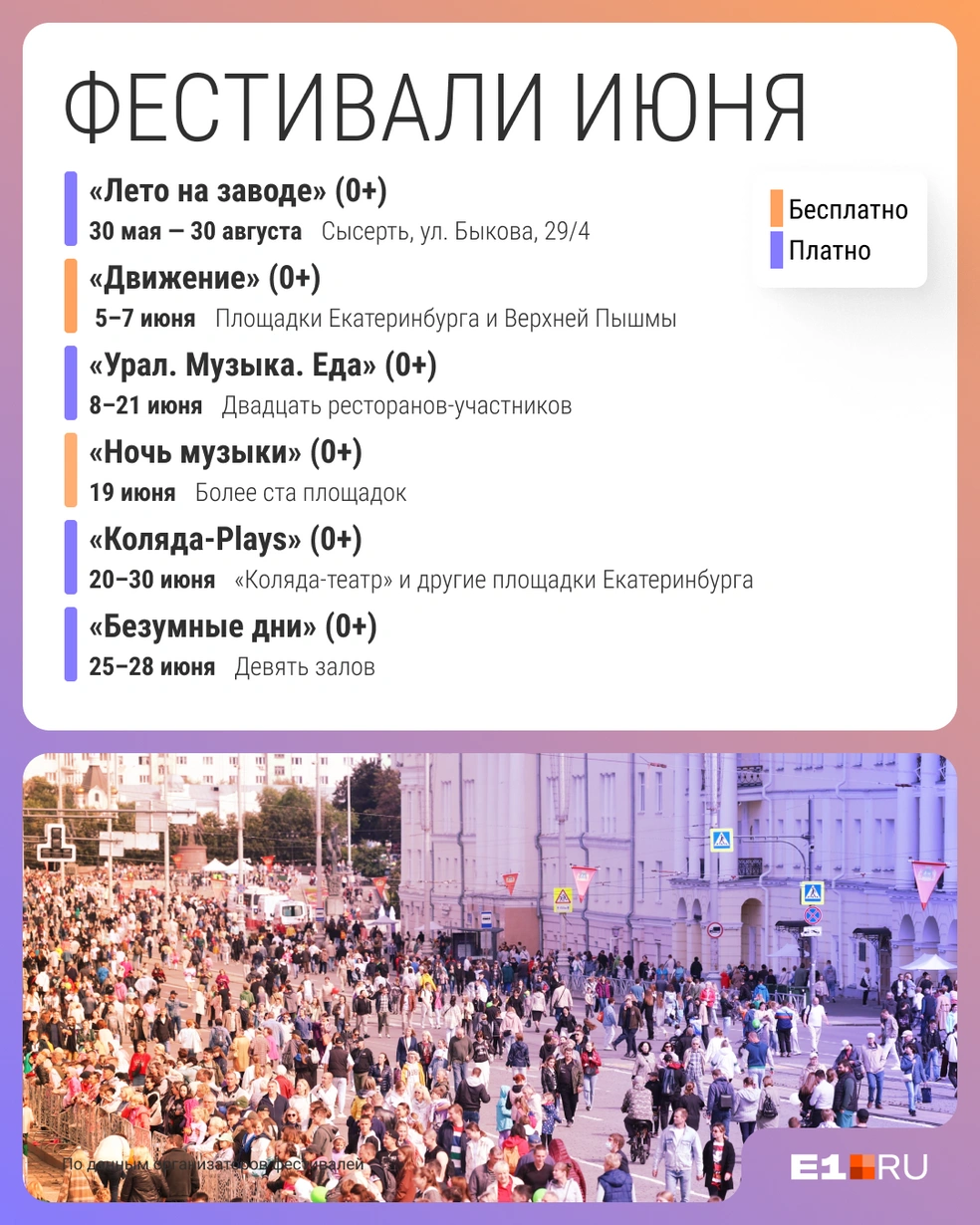 Источник: Филипп Сапегин / E1.RU