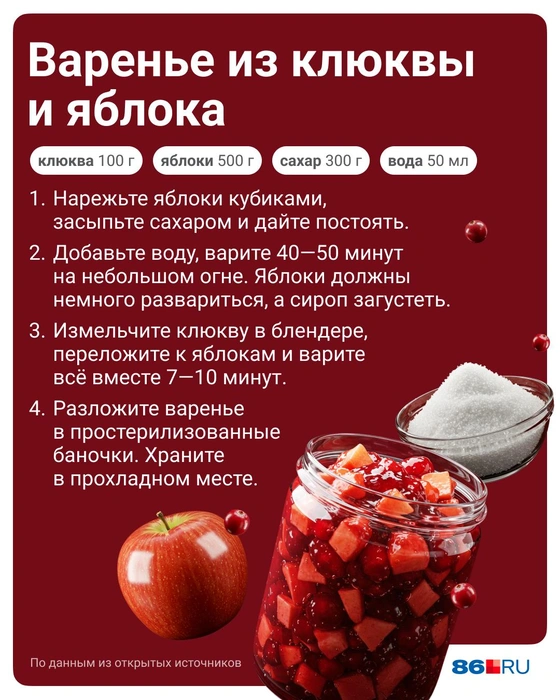 Источник: Полина Авдошина / Городские медиа