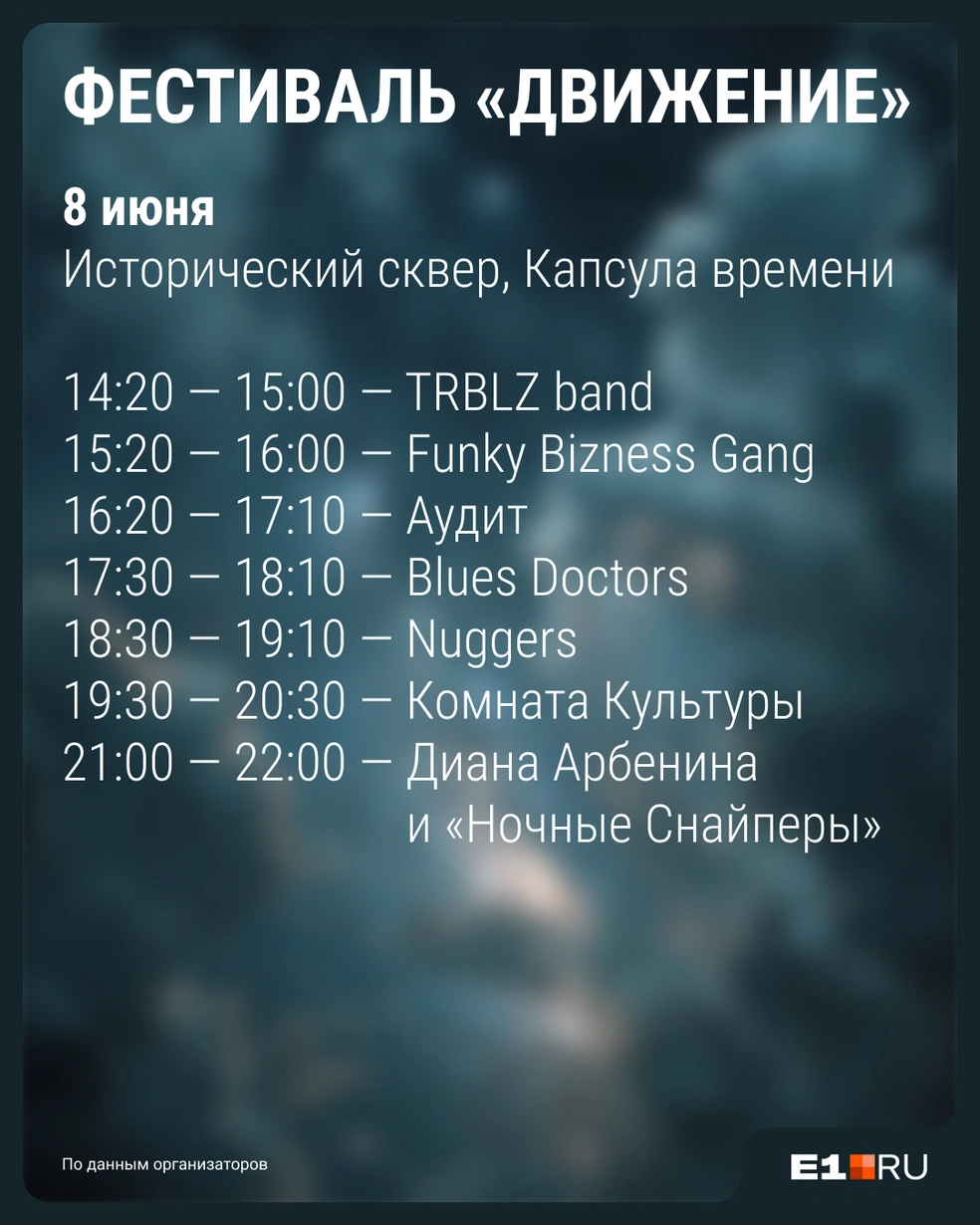 В таком порядке будут выступать звёзды во второй день | Источник: Филипп Сапегин / E1.RU