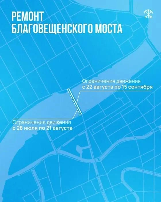 Источник: Мосты Петербурга