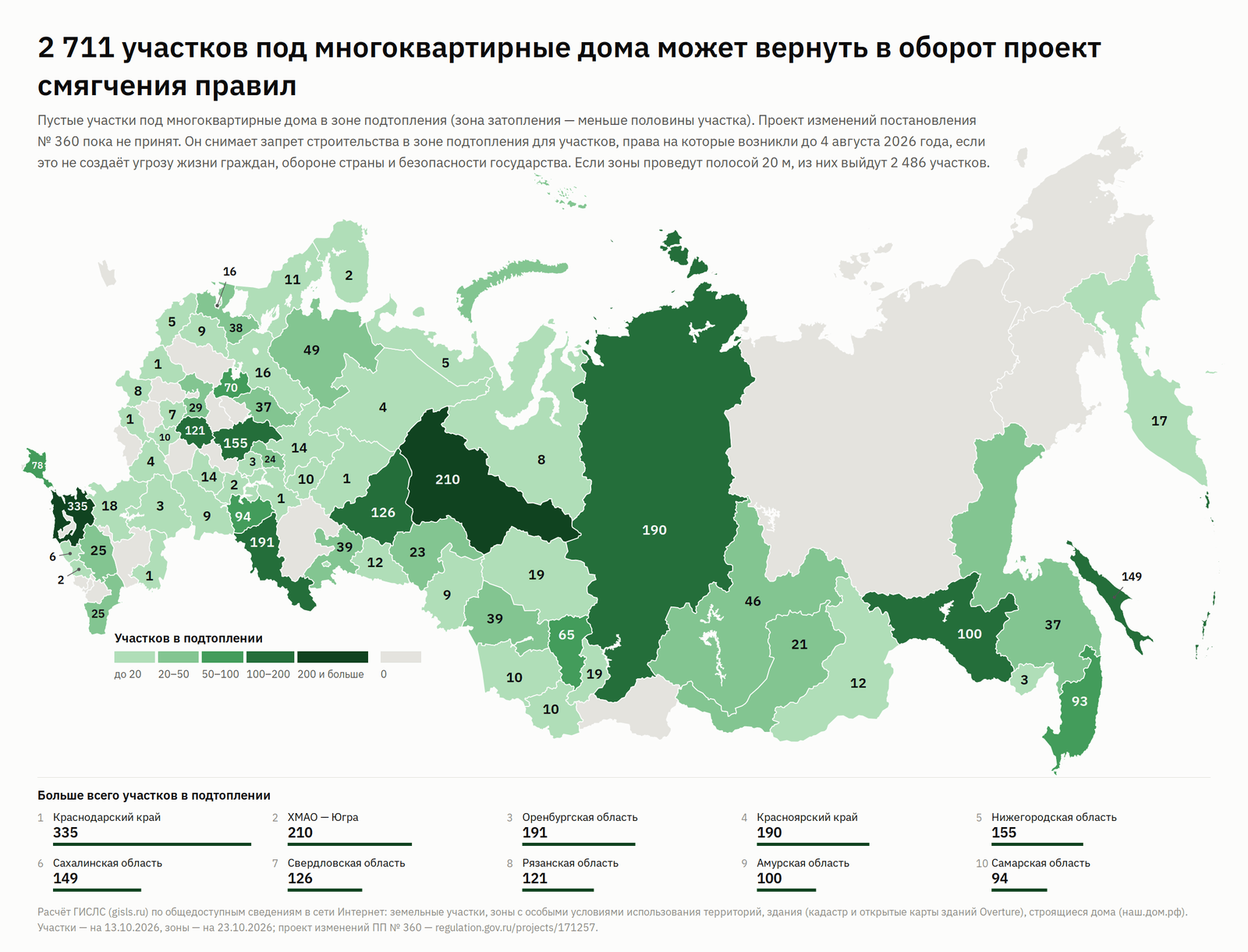 В Самарской области стройки жилых домов попали в зону затопления. Теперь их нельзя завершить?