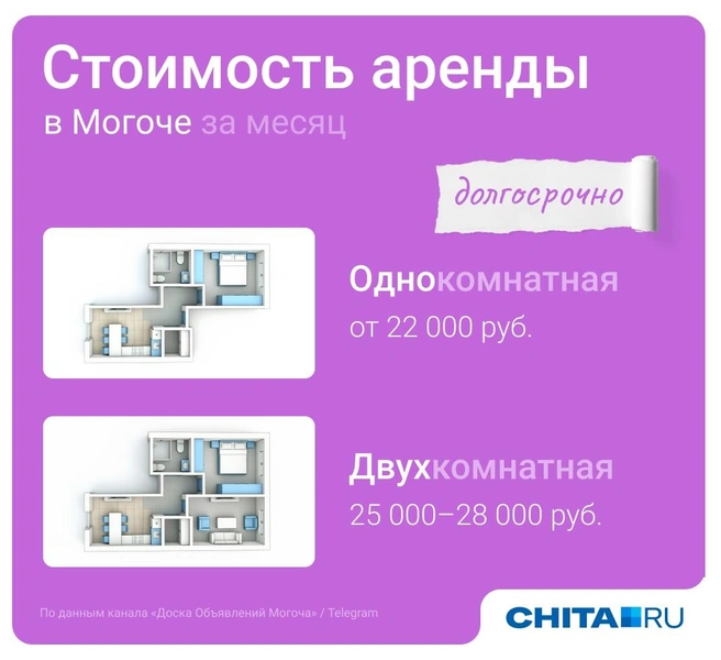 Источник: Евгения Бикунова / Городские медиа