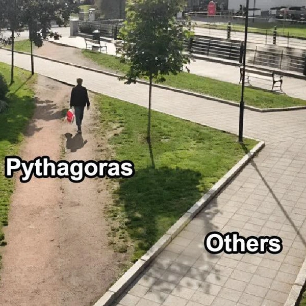 ПифагорВсе остальные | Источник: Basic Physics