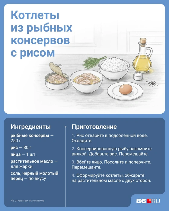 Источник: Юрий Скулыбердин / Городские медиа