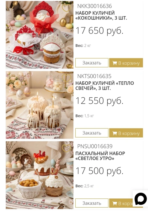 Наборы куличей необычно украшены | Источник: chaudeau.ru