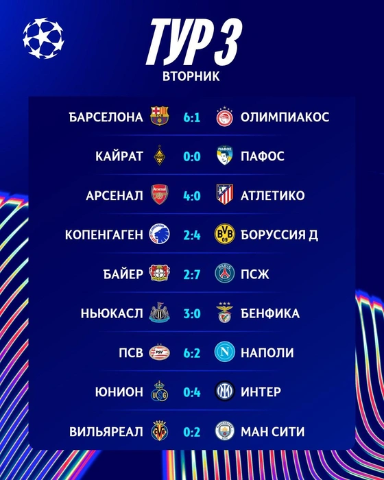 Источник: пресс-служба УЕФА