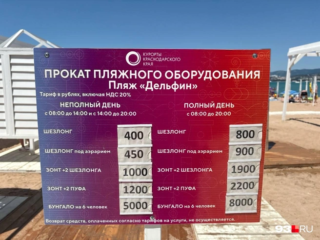 Прайс на главном пляже Геленджика | Источник: Екатерина Подымова / 93.RU