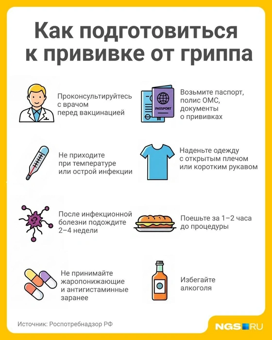 Вакцинация снижает риск тяжёлого течения и осложнений гриппа. | Источник: Юрий Орлов / Городские медиа
