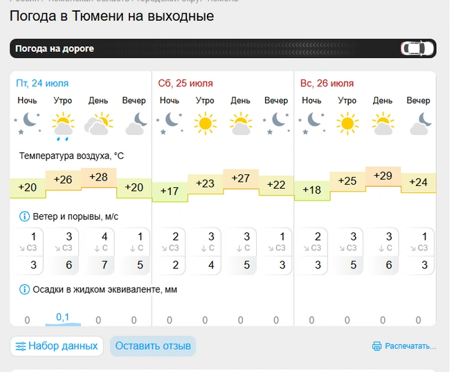 В пятницу прогнозируется дождь | Источник: gismeteo.ru