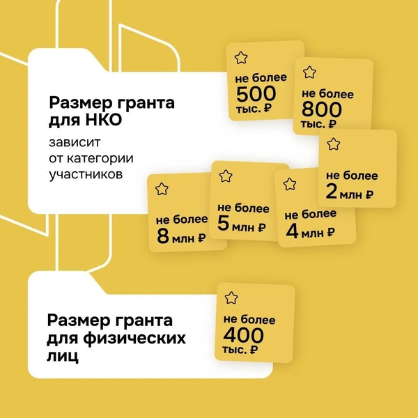 Источник: пресс-служба правительства Челябинской области 