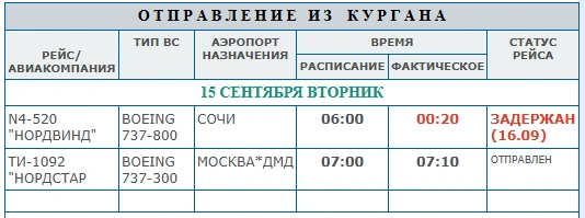 Из Кургана в Сочи самолет полетит уже 16 сентября в 00:20 | Источник: airkurgan.ru 