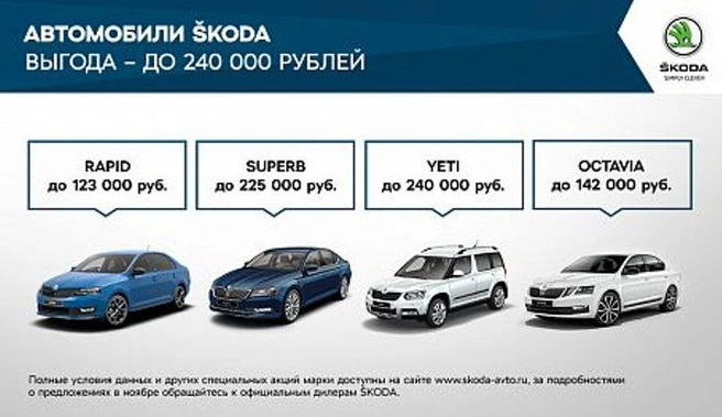 Выгодные предложения для клиентов ŠKODA в ноябре | 76.ru