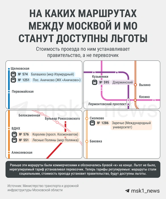 Источник: Мария Романова / Городские медиа