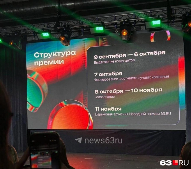 Этапы проекта — на фото | Источник: Александра Шувалова / 63.RU
