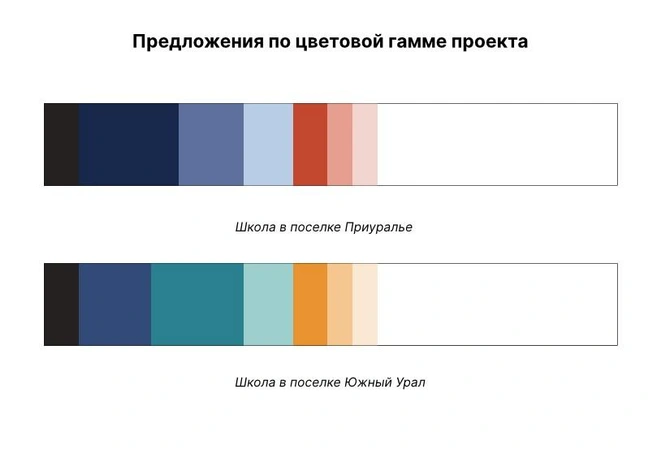Цветовая гамма | Источник: Госзакупки