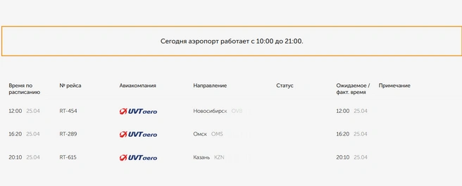 Рейсы на вылет | Источник: ar-rmz.ru