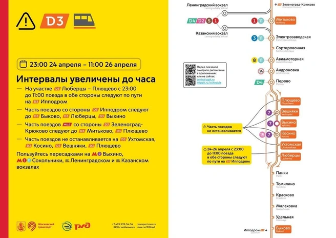 Инфографика с изменениями от дептранса Москвы | Источник: Дептранс. Оперативно / T.me