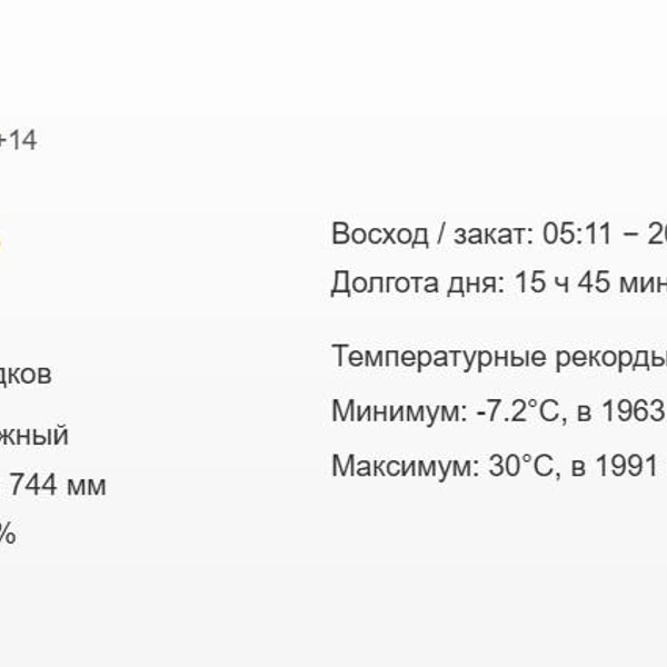 Источник: pogoda.ngs55.ru