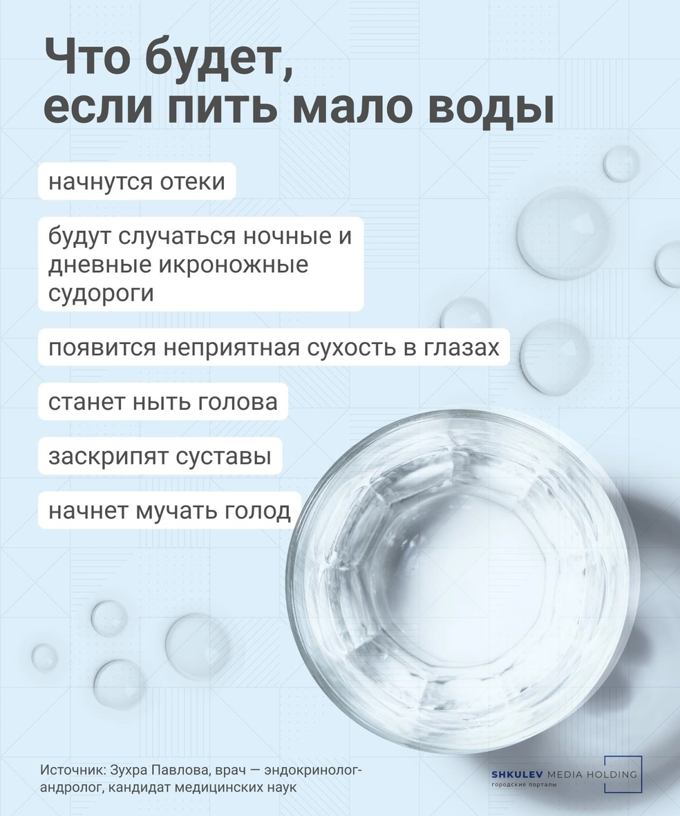 Ограничивать себя в воде, как мы видим, не лучшая из идей | Источник: Виталий Калистратов / Городские порталы