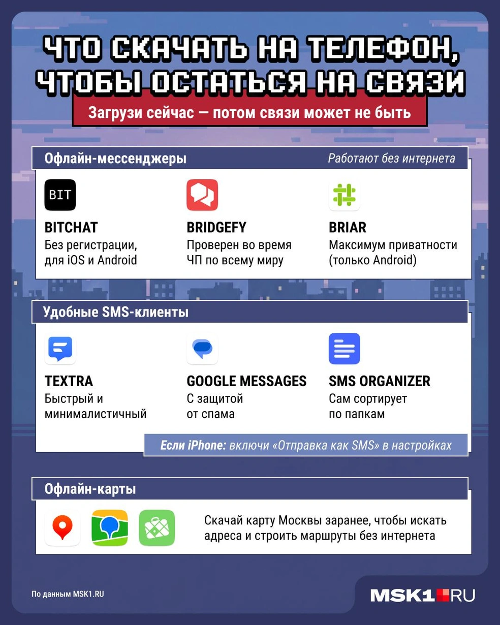 Какие приложения скачать на телефон, чтобы «выжить» в Екатеринбурге во время отключений интернета | Источник: Юрий Скулыбердин / Городские медиа