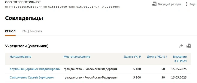 Источник: Spark-interfax.ru