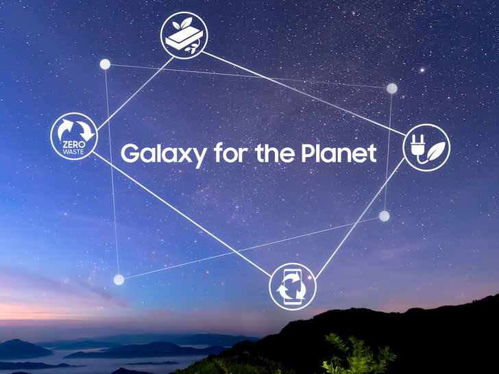 Устойчивое развитие, 5G и новое поколение носимых устройств: что нужно знать о последних событиях вселенной Galaxy