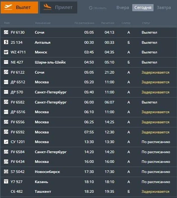 Данные о задержке вылета самолетов появились на онлайн-табло аэропорта Перми | Источник: aviaperm.ru