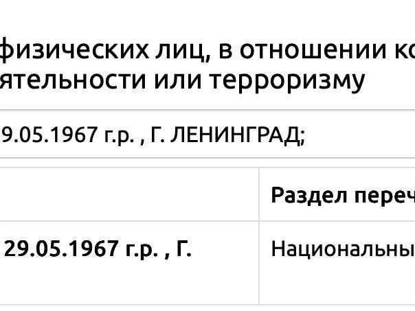 Основатель iGooods Григорий Кунис включен в список экстремистов | v-peterburge.ru