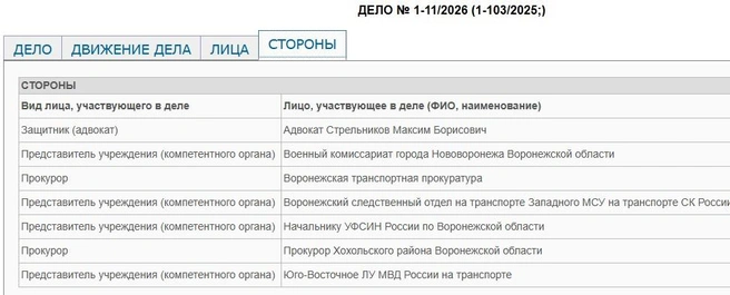 Среди участников процесса был даже представитель военкомата | Источник: Хохольский районный суд / Hoholsky--vrn.sudrf.ru