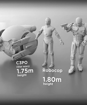 Сравнение роста роботов из популярных фильмов (видео)
