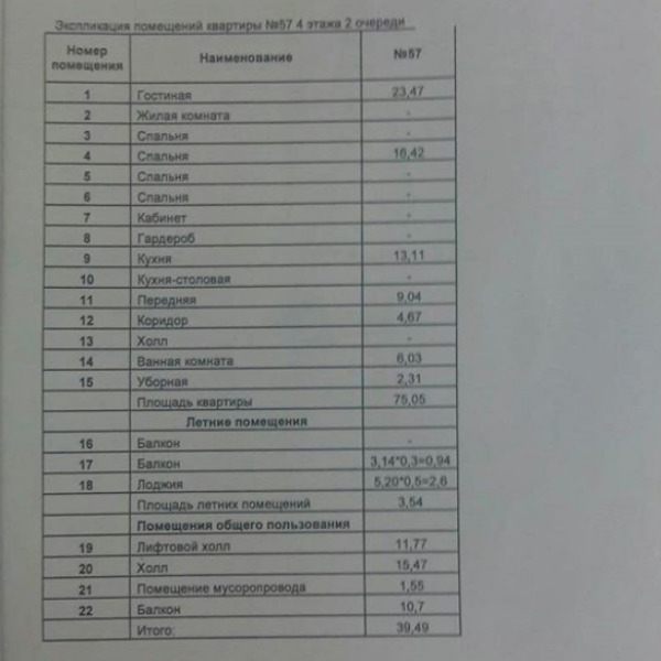 Как оказалось, у Анастасии 24 квартиры и дом в Подмосковье