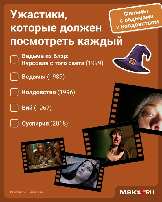 Источник: Юрий Скулыбердин / Городские медиа