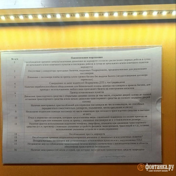 Источник: «Фонтанка.ру»