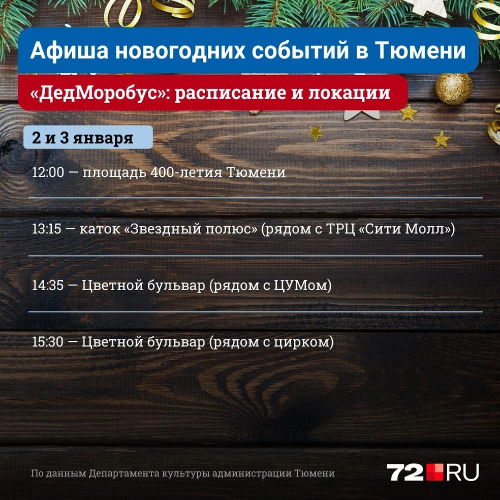 Куда сходить на новогодние праздники с 1 по 9 января 2022 в Тюмени — афиша  событий и мероприятий, афиша новогодних событий в Тюмени — 1–9 января 2022  года - 1 января 2022 - 72.ру