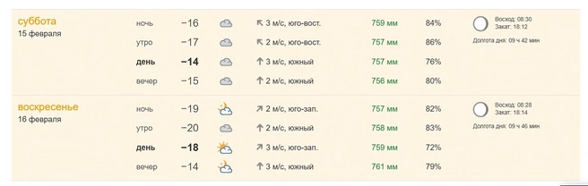 В воскресенье будет холоднее, чем в субботу | Источник: pogoda.ngs55.ru