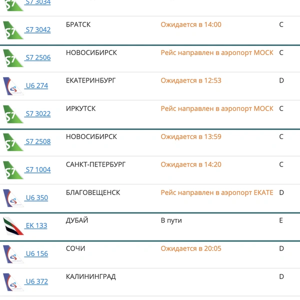 Источник: dme.ru