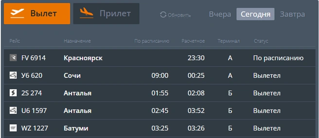 Борт вылетел по расписанию | Источник: cekport.ru